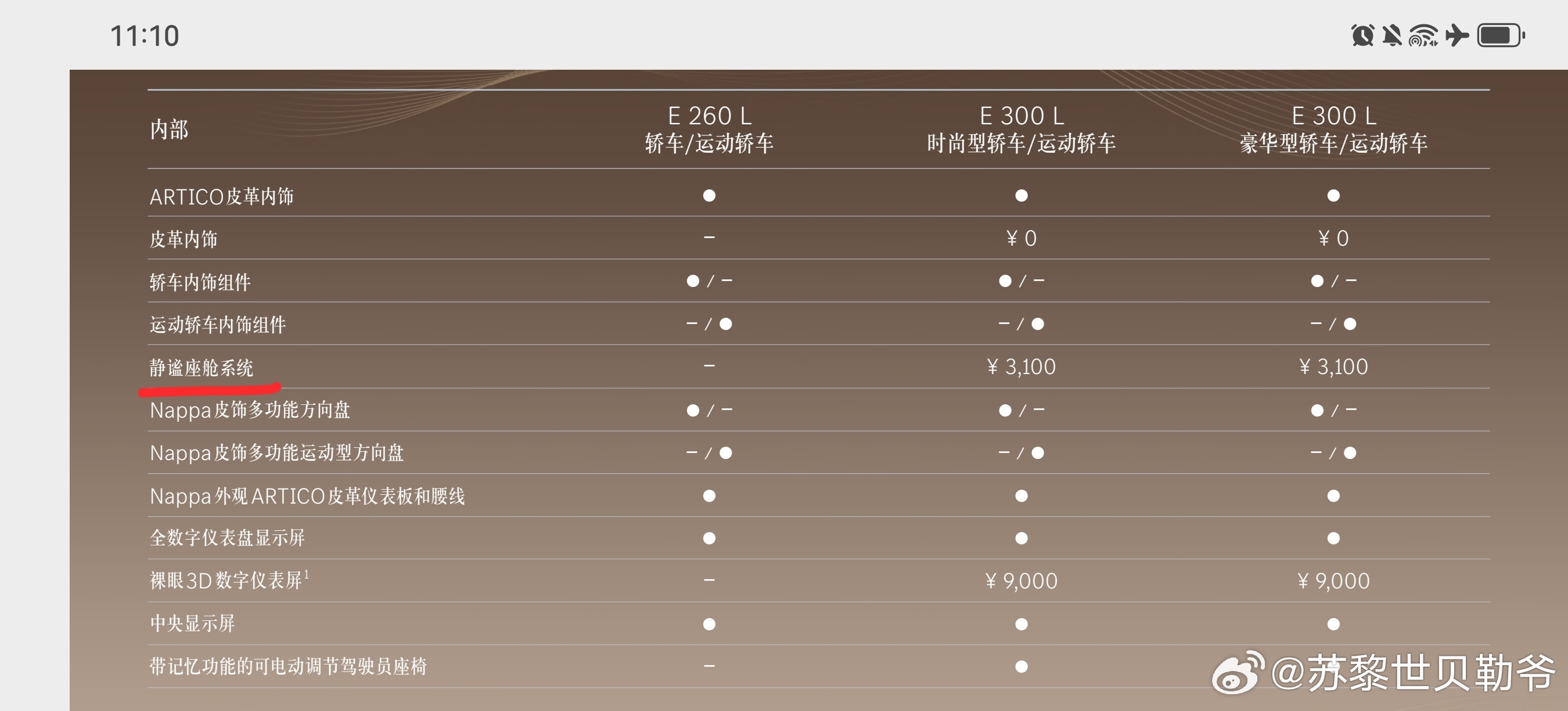 新E有一个很神奇的选配，叫“静谧座舱系统”，E260 L选不了，E300 L要花