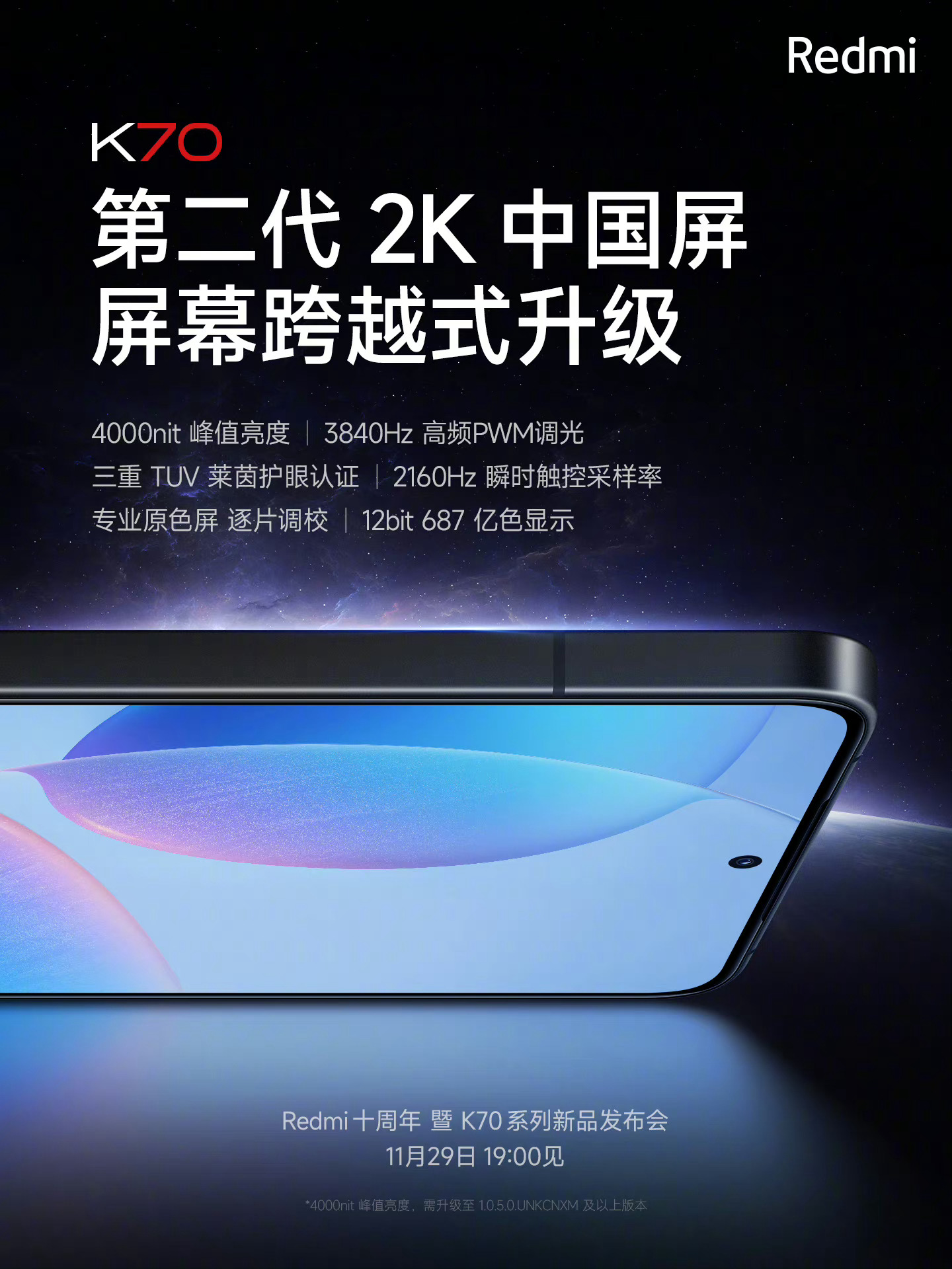 #redmi k70# 这一代中国屏确实成熟了不少，不论亮度，功耗还是护眼都算是