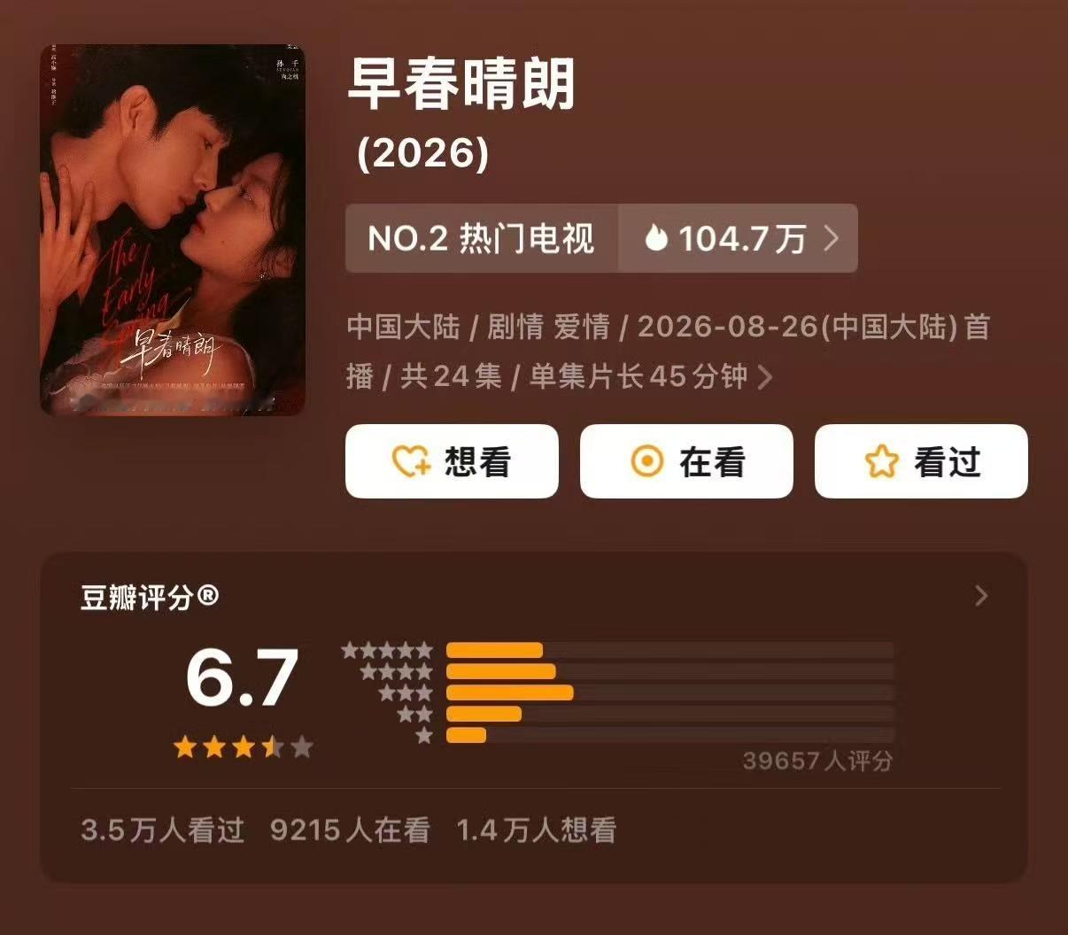 早春晴朗豆瓣6.7分高了还是低了《早春晴朗》豆瓣6.7分，真心觉得分数低了。告别
