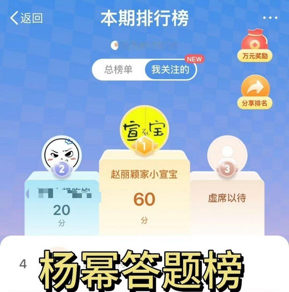 tg. 杨幂家答题榜top是赵丽颖官站和大粉？ 