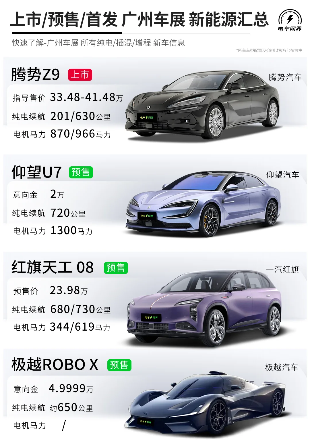 2024广州车展新能源车 上市/预售/首发 汇总