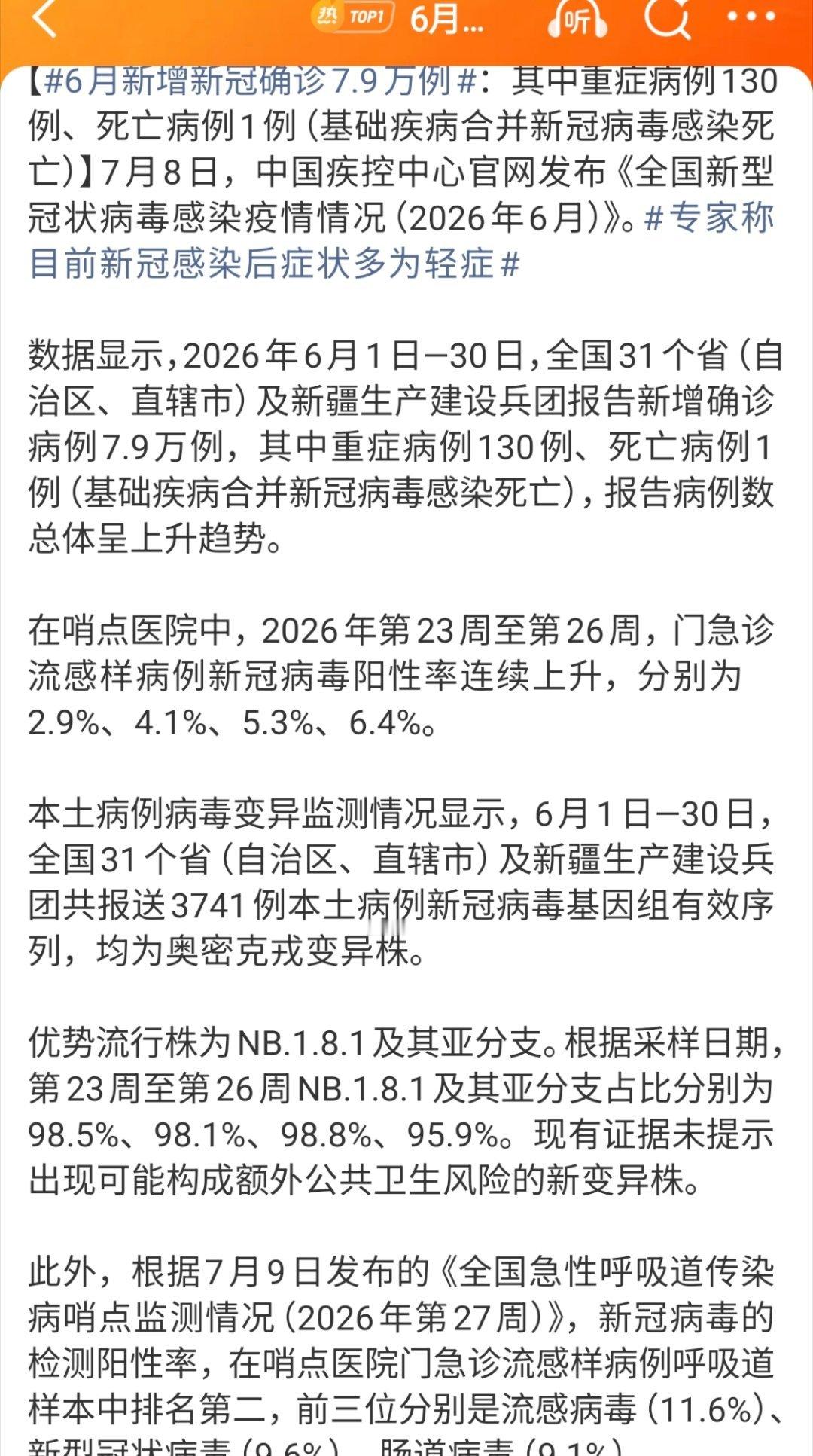 新冠6月新增新冠确诊7.9万例：其中重症病例130例、死亡病例1例（基础疾病合并