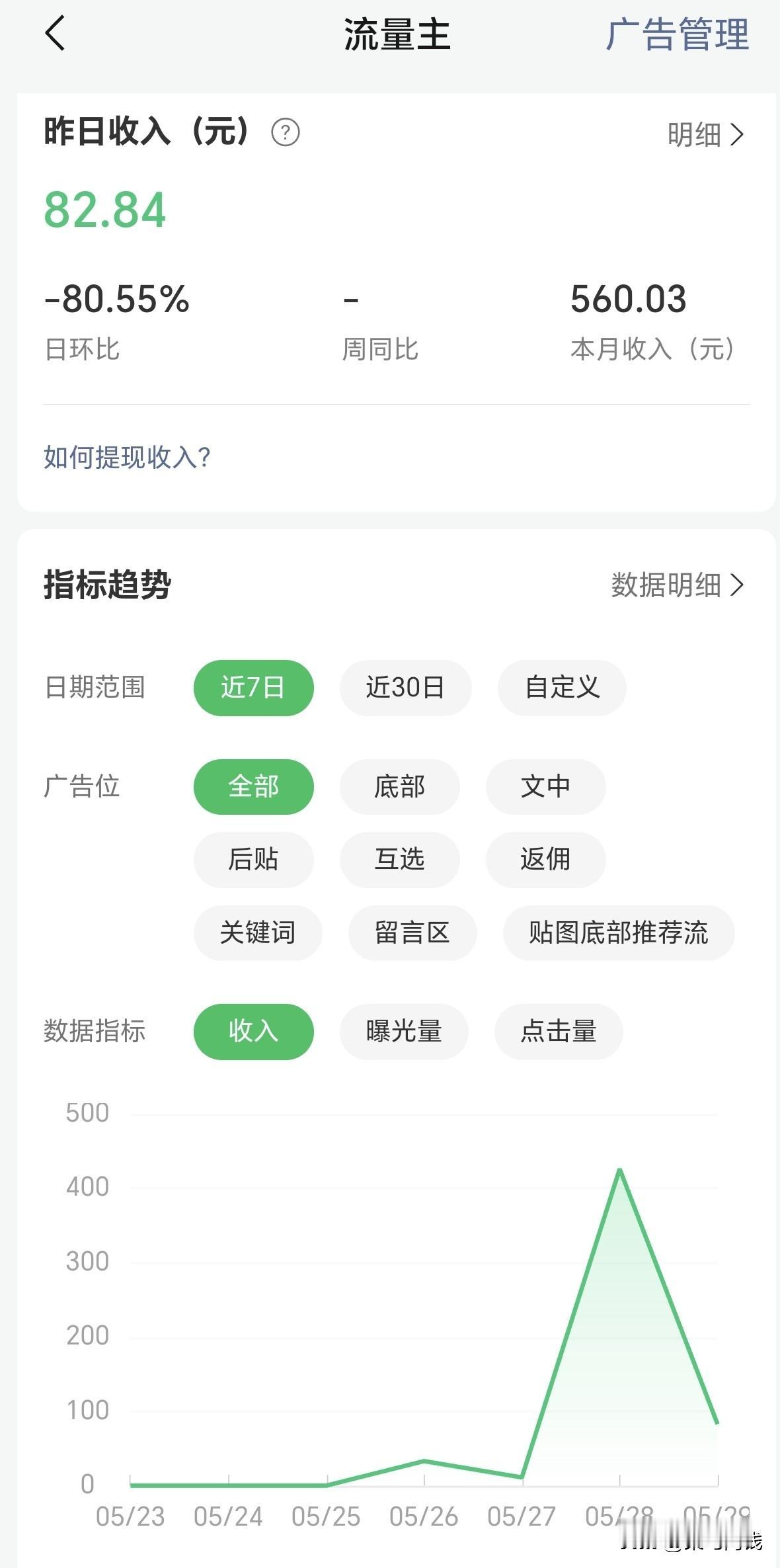 相对头条而言，小绿书的写作单价确实比头条高了很多，一不小心，一天可以挣几百或上千