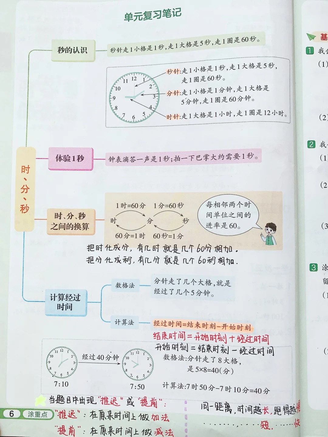 二升三｜暑假吃透这9张图，数学弯道超车