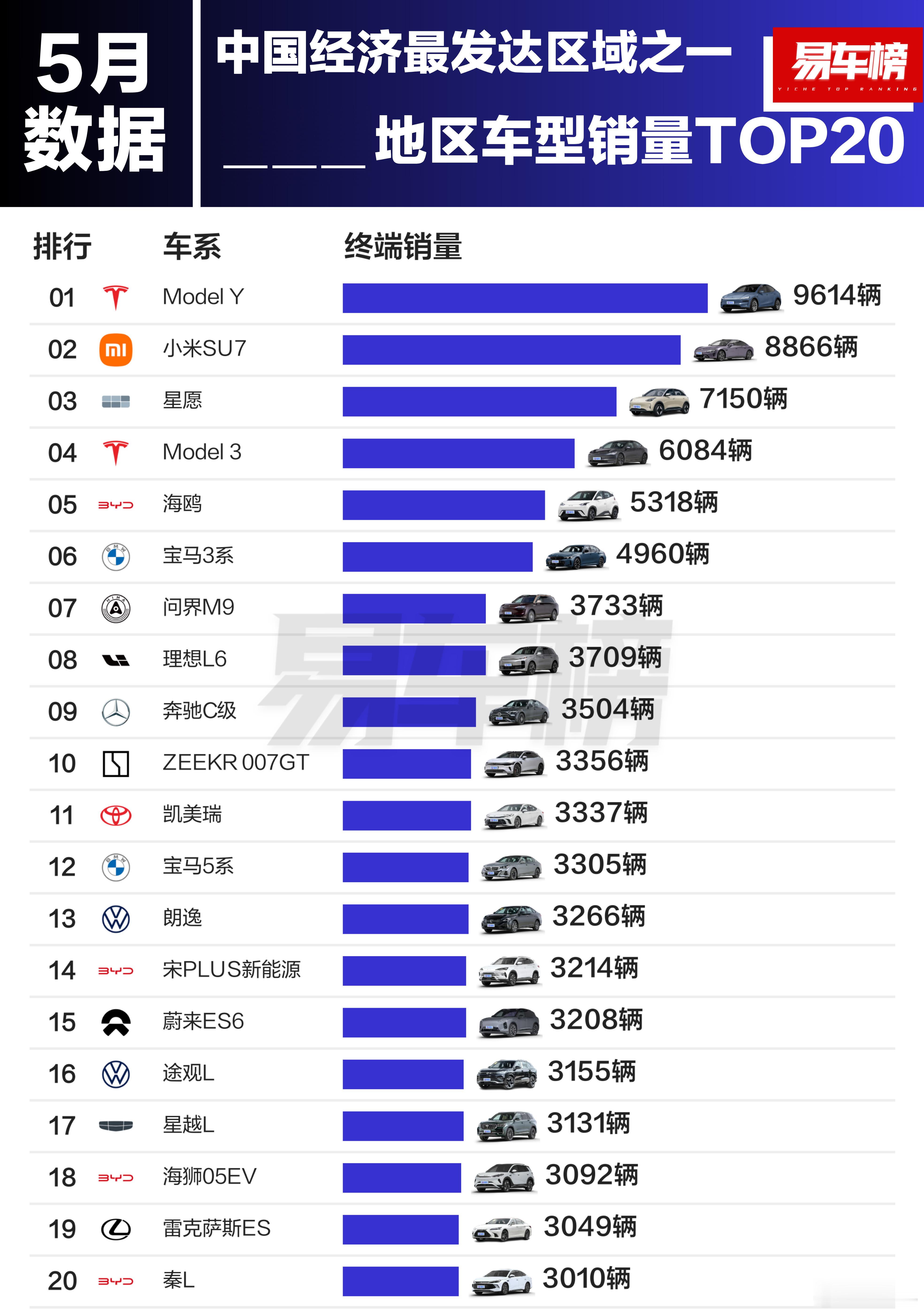 无奖竞猜，这是哪个地区？[doge]A：京津冀B：粤港澳C：江浙沪D：云贵川 ​