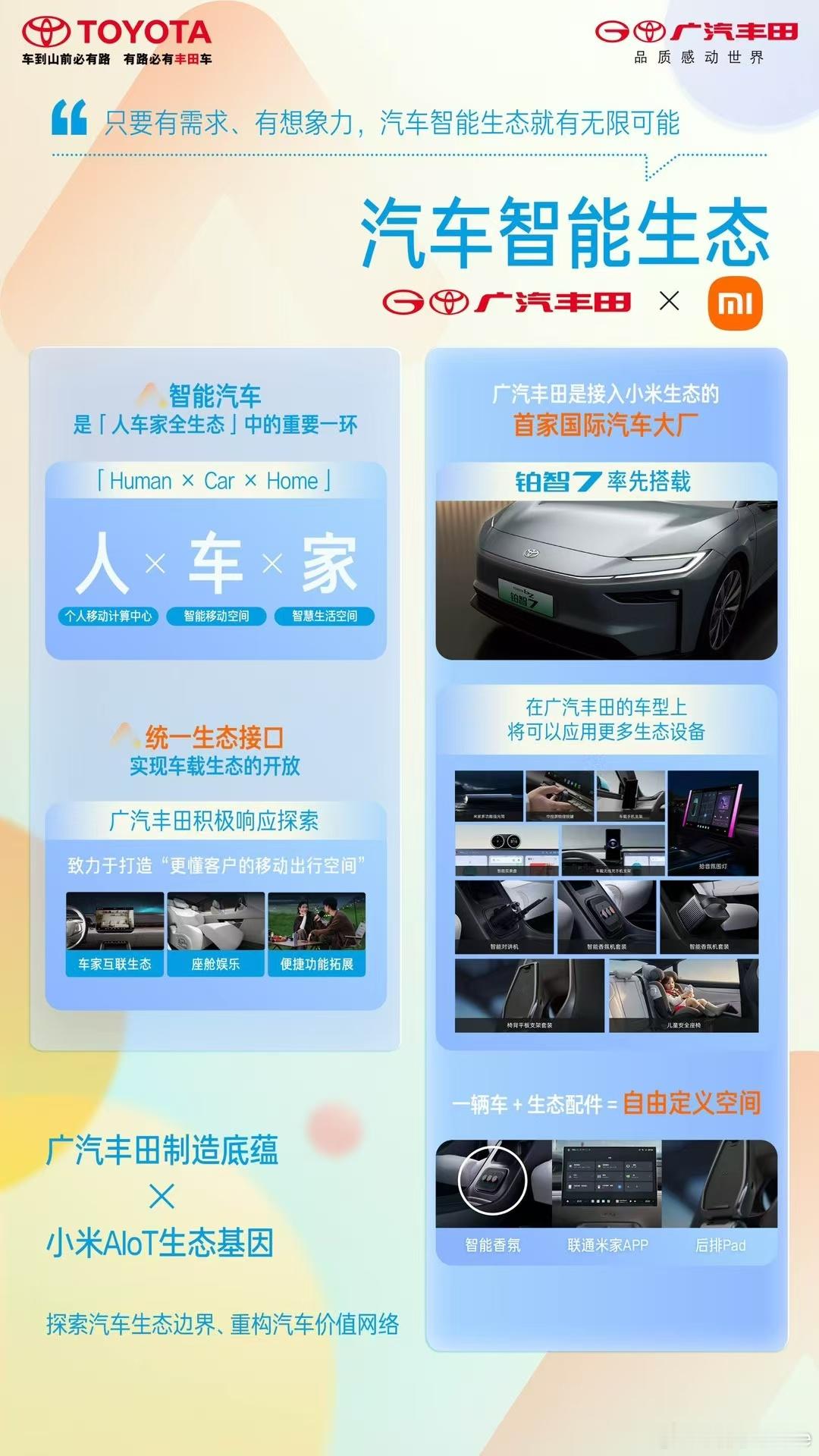 合资品牌这算是琢磨过来味儿来了啊（目前来看也就日系）放下身段能放飞自我了，前几年