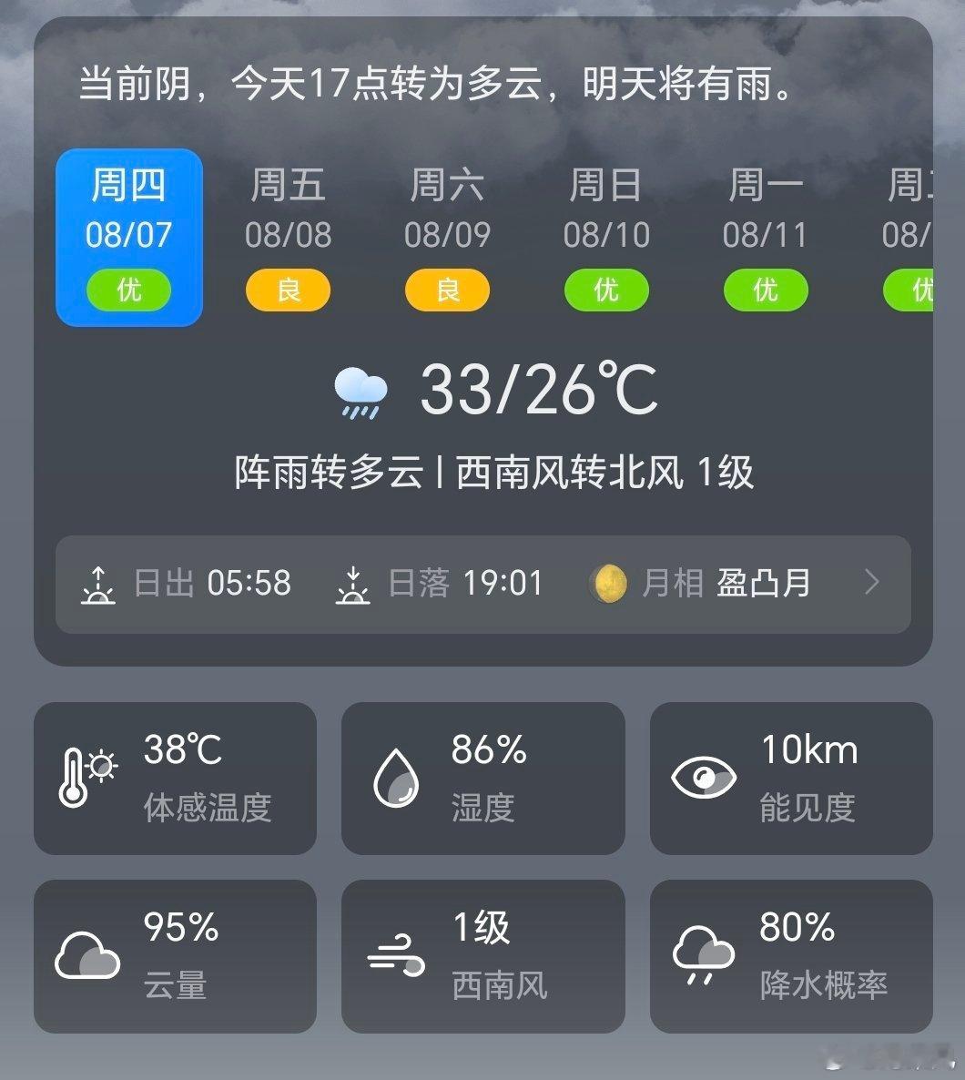 “问深圳晴为何物，只教人身湿相许。”明日回深，还在下雨。。。[允悲]  ​​​