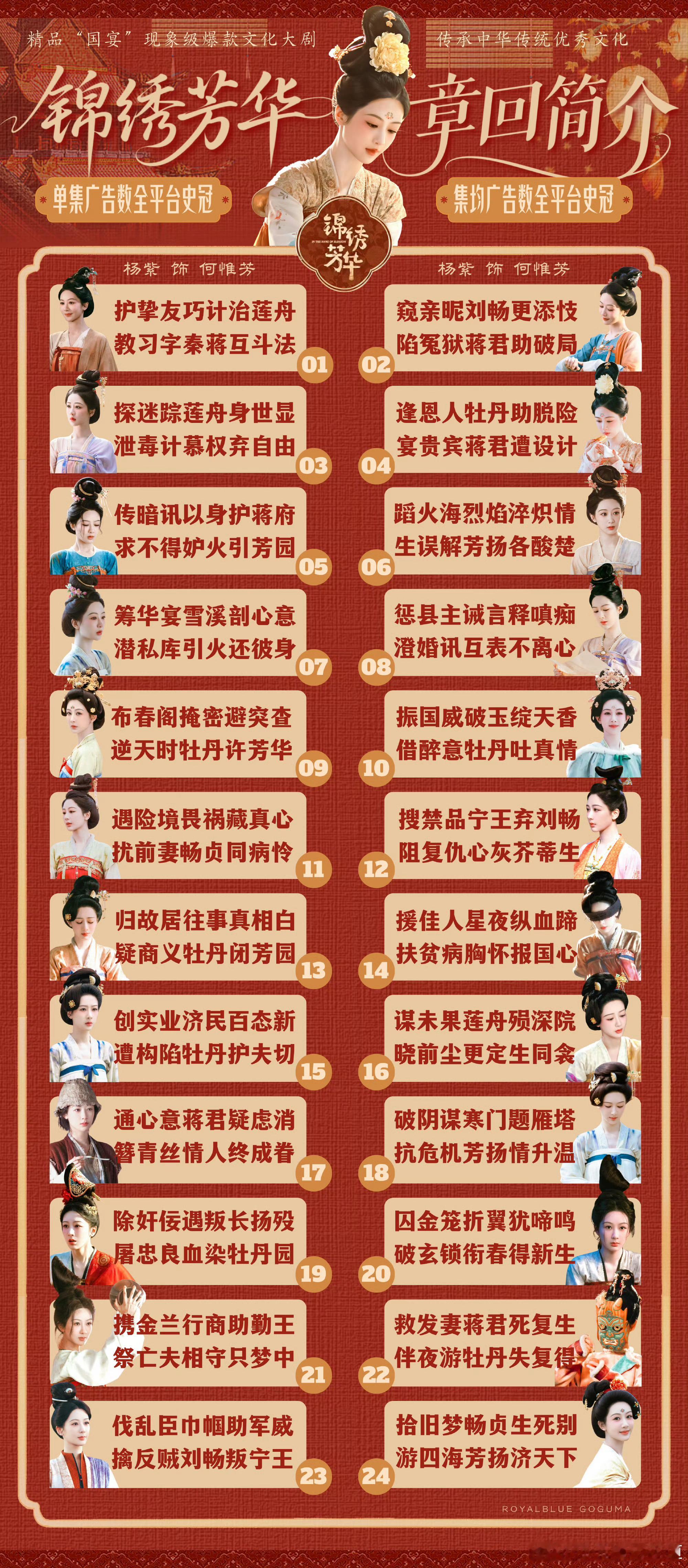 早上好，遇见好东西总忍不住分享给大家，毕竟你们优秀也并不妨碍我优秀，不过看这几张