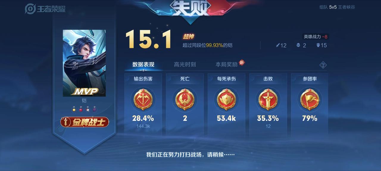 好不容易c一局，以为MVP加星卡可以用了，没想到是败方MVP！