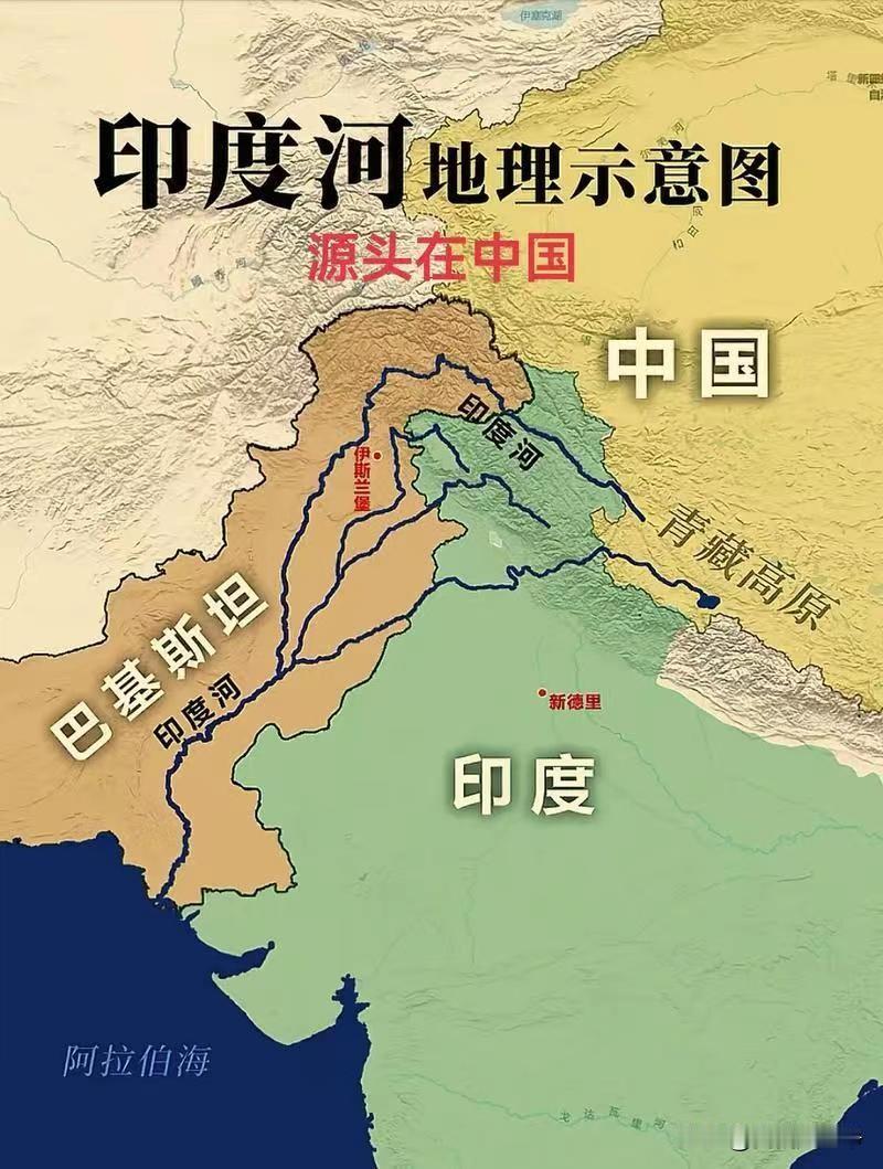印度人搞的这场水资源战争究竟是怎么打的呢？
首先一点，他们利用地利的优势在上游高