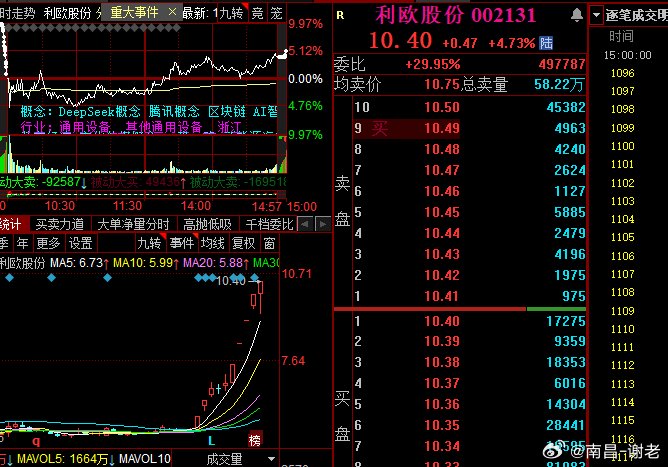 这就是命，利欧大哥就这次没买就走成了goat，你说找谁说理去，之前每次首板都会干