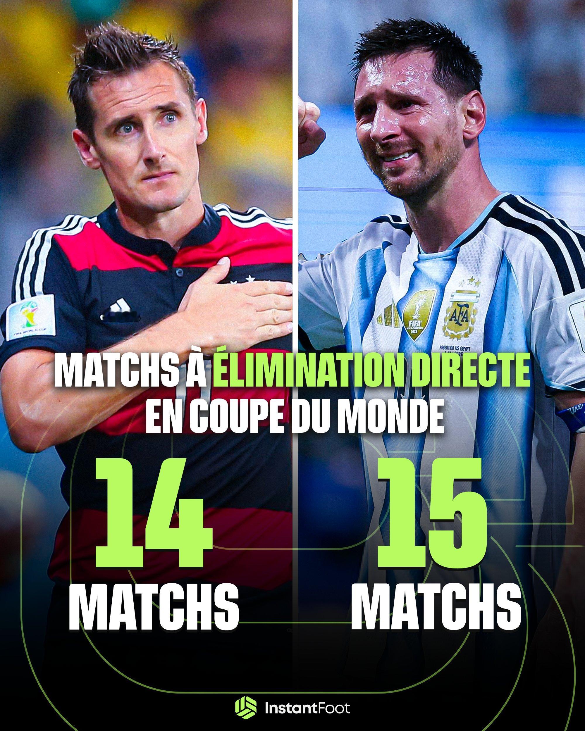 🚨 梅西在世界杯历史上再进一步！🇦🇷🐐面对瑞士🇨🇭，他打了他的第15
