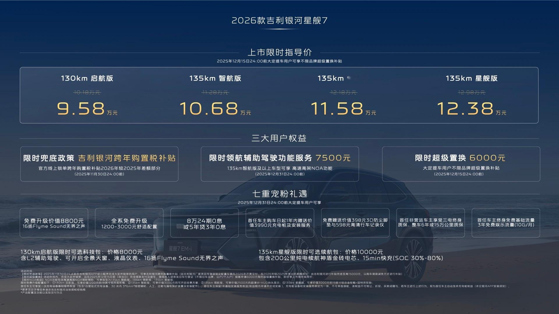 吉利银河星舰7 EM-上市，9.58万-12.38万，聊聊升级的点，起步纯电续航