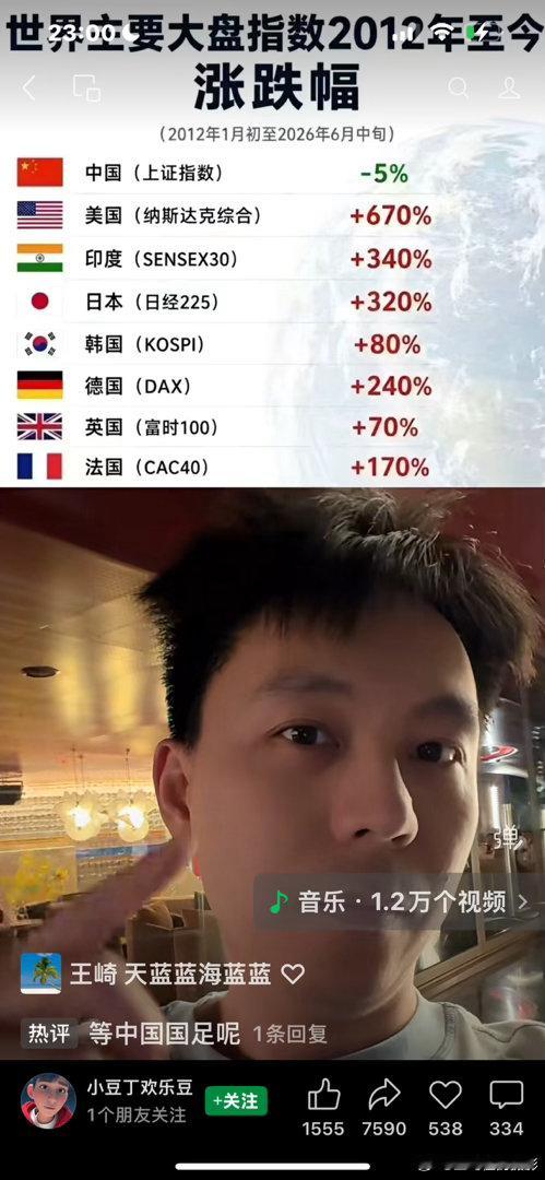 摄影人  过去阅读的时间、有些已变成了刷屏的光阴。阅读王鹭佳