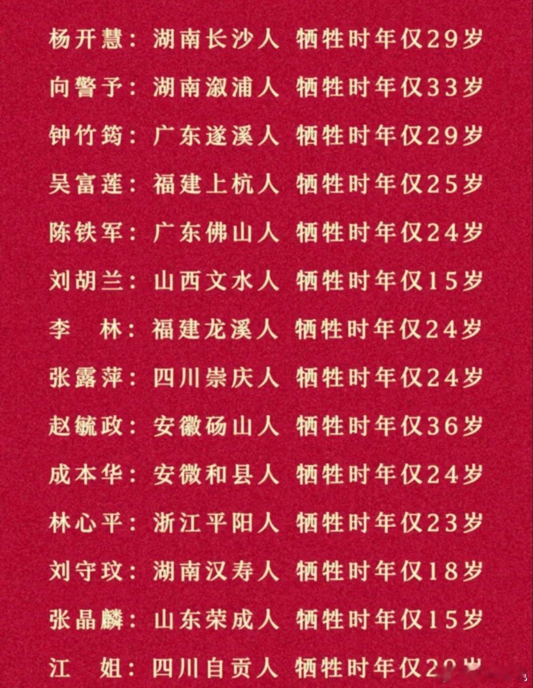 中国革命史上14位女英烈1、杨开慧：湖南长沙人，29岁。毛泽东的妻子，1930年