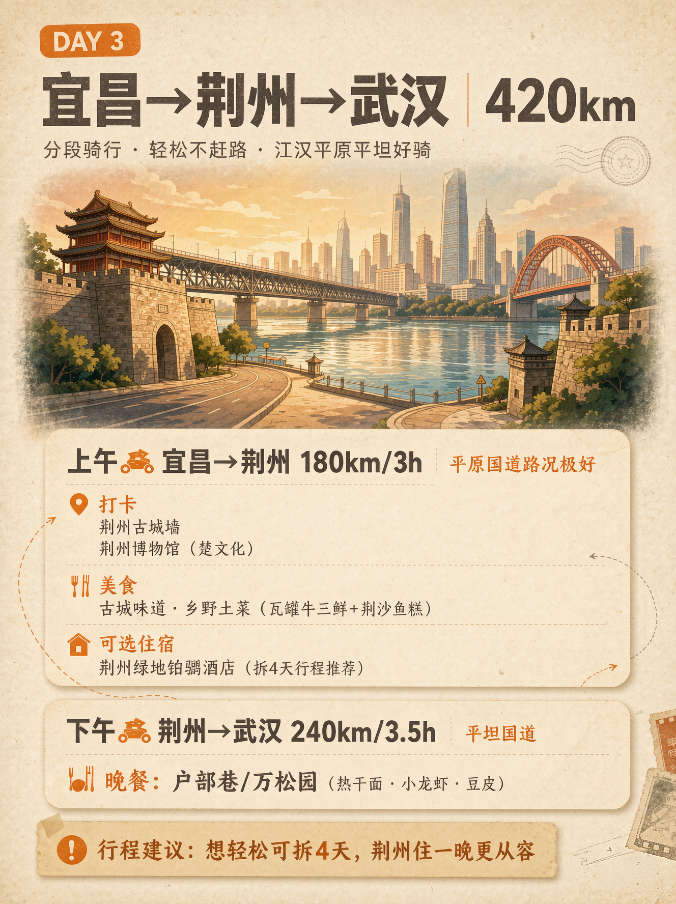 9月17日出发，一天赶到重庆，会会老朋友，等参加完摩博会以后，返程沿着长江的江边