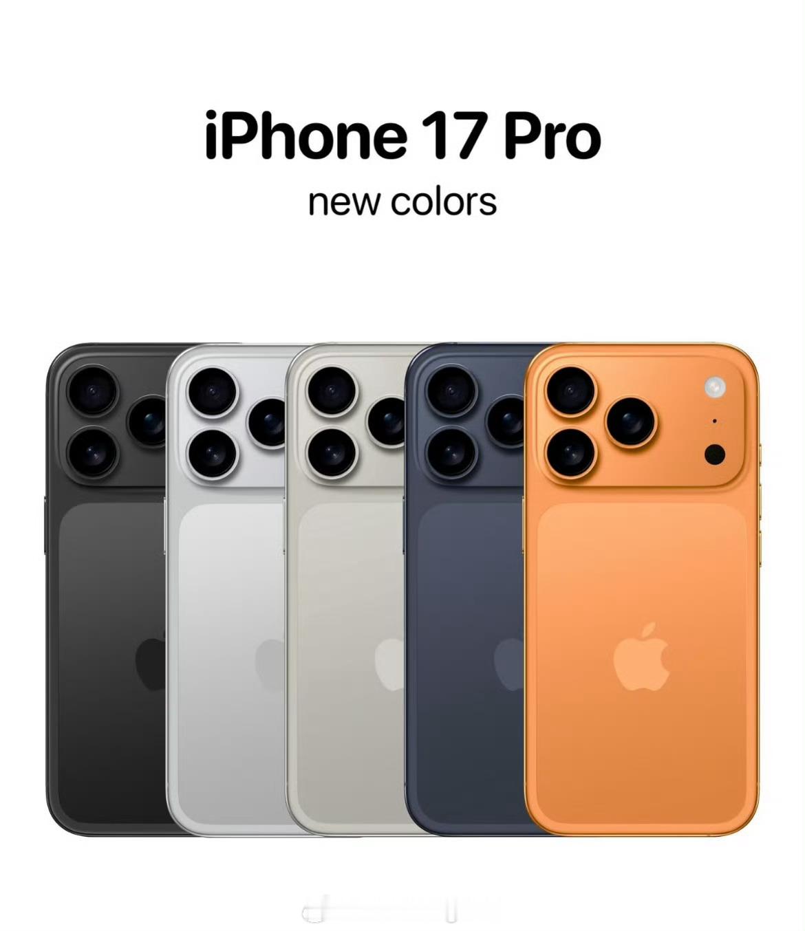 iPhone17Pro全爆料汇总新增的颜色里，橙色是真亮眼，iPhone 17 