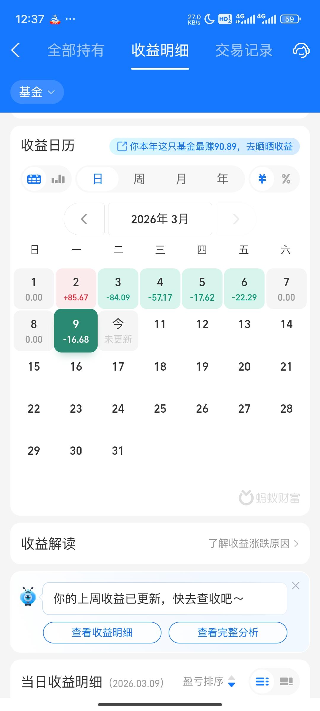 《你别绿我，我就还信你：一个有色持仓人的深
夜emo与倔强信仰！！！》
你再不涨