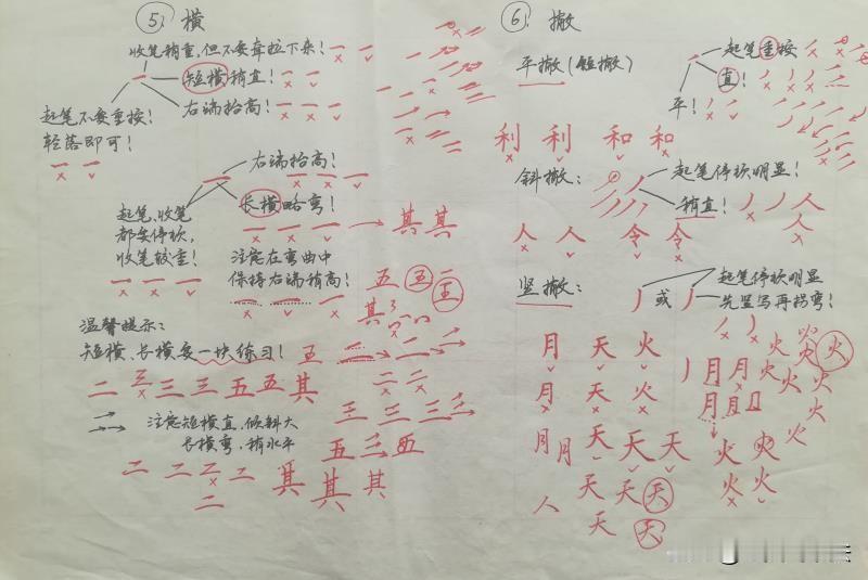 干货！一开始练字，先练硬笔楷书的“笔画”，可以练练31个笔画写法，点击“头条专栏