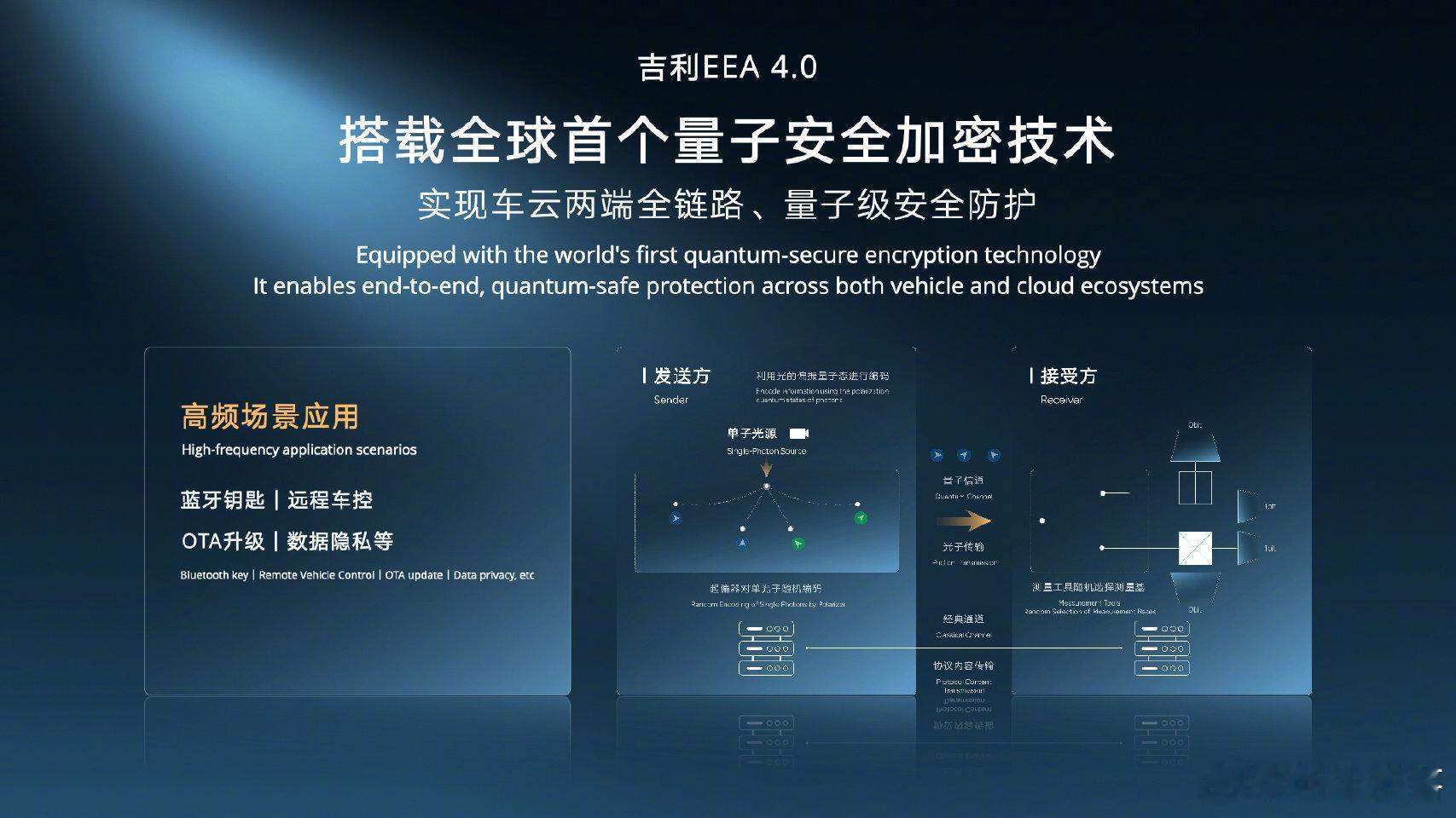 你敢坐Robotaxi吗无人驾驶的普及争议，终究要靠硬核技术来消解。2026北京