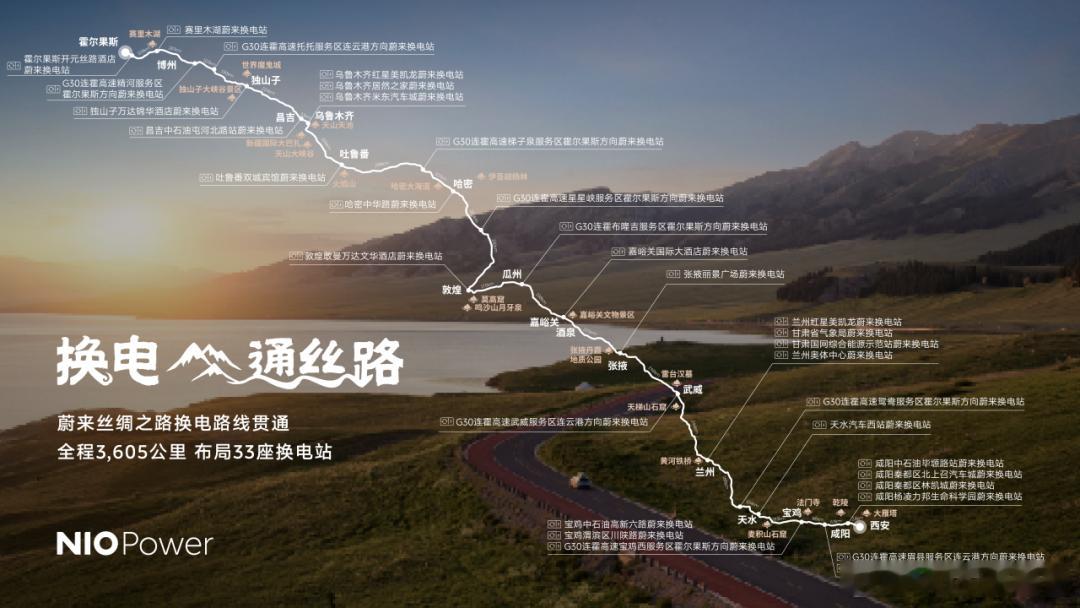 蔚来这个星星峡零碳离网换电站，太牛啦！星星峡什么环境大家都知道，戈壁大风、寒暑极