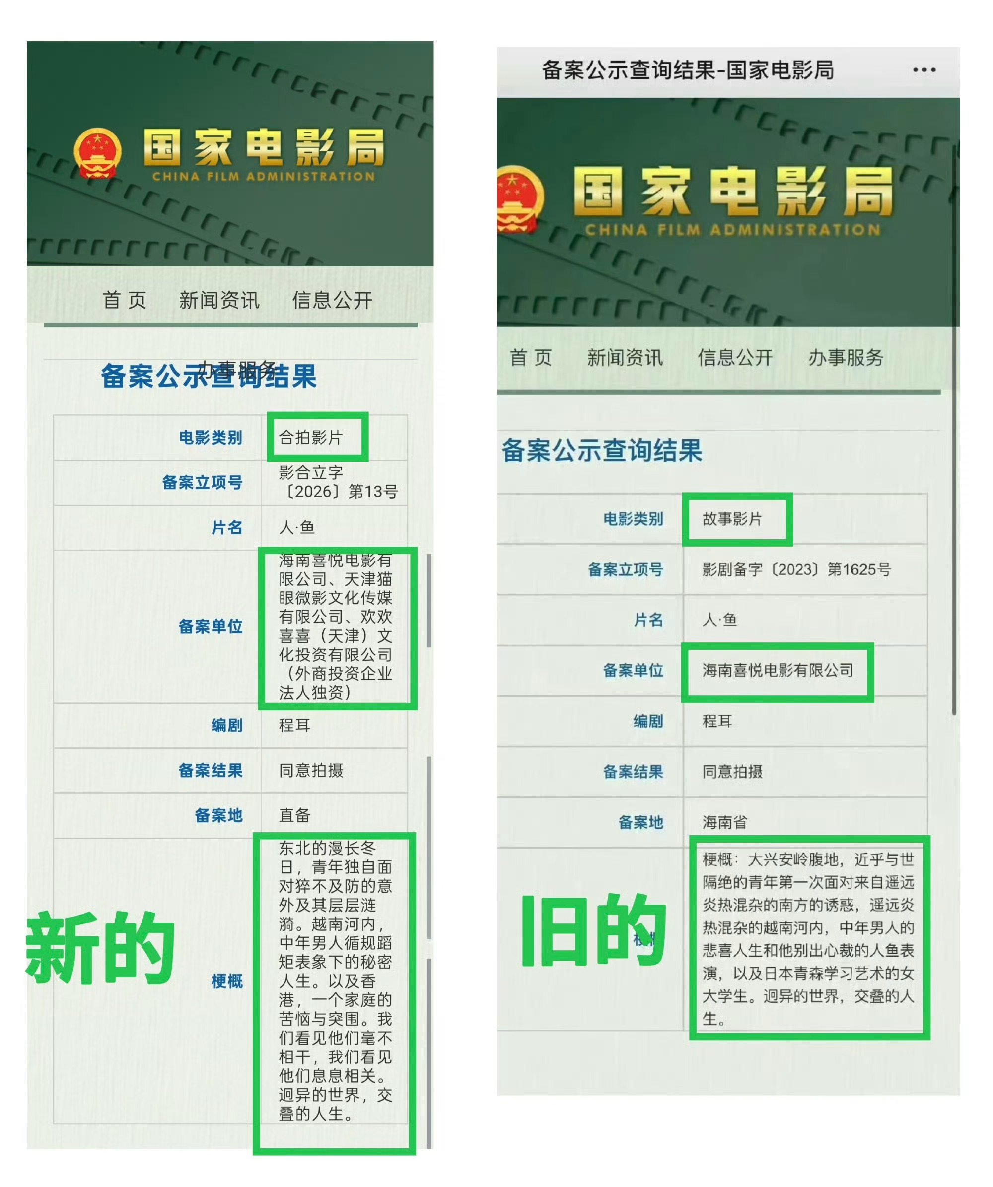 王一博人鱼立项 💚 电影人鱼重新备案王一博电影《人·鱼》！万众瞩目，期待见面！