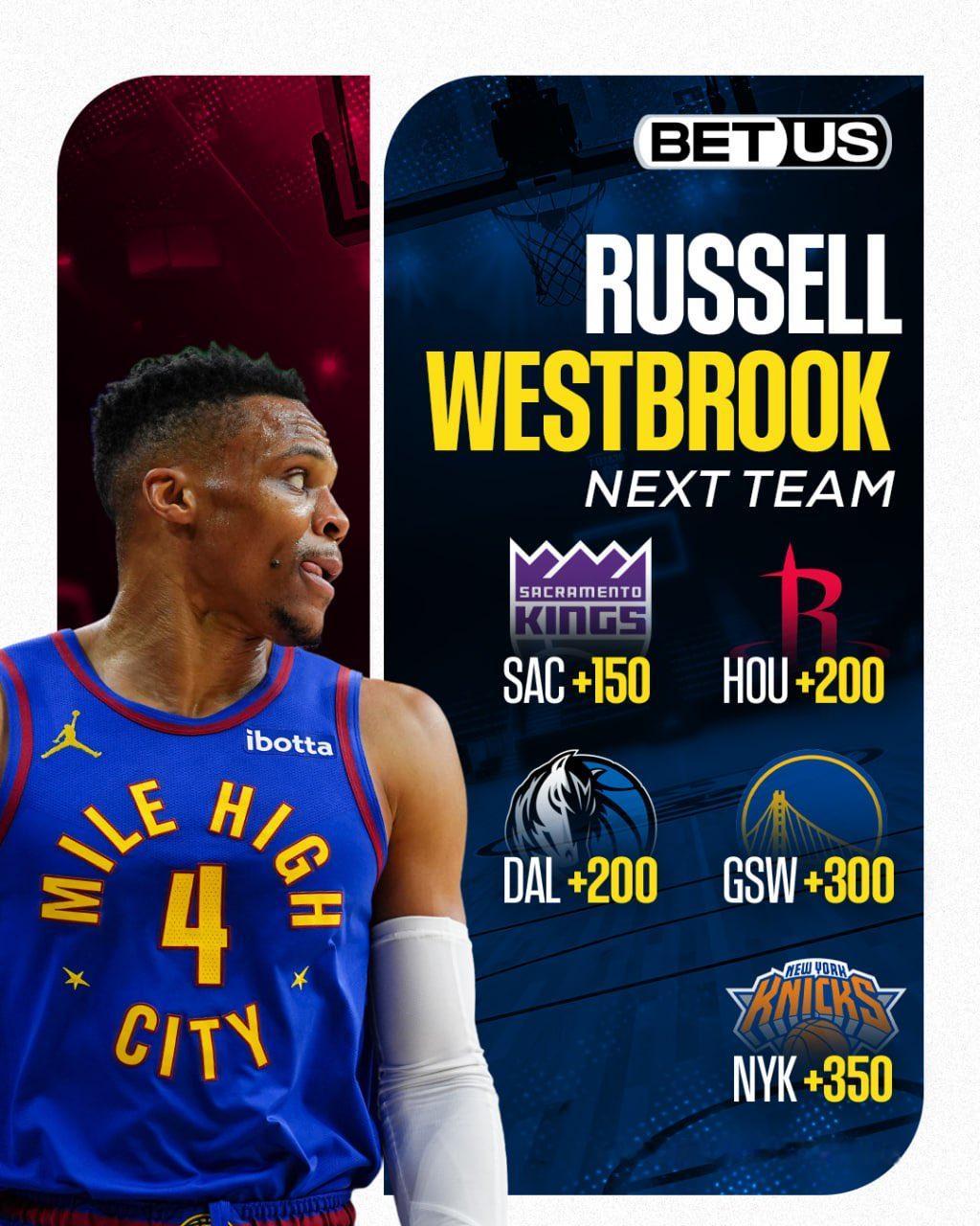 威少下家的赔率，竟然没有CBA吗新赛季篮不住NBA[超话] ​​​