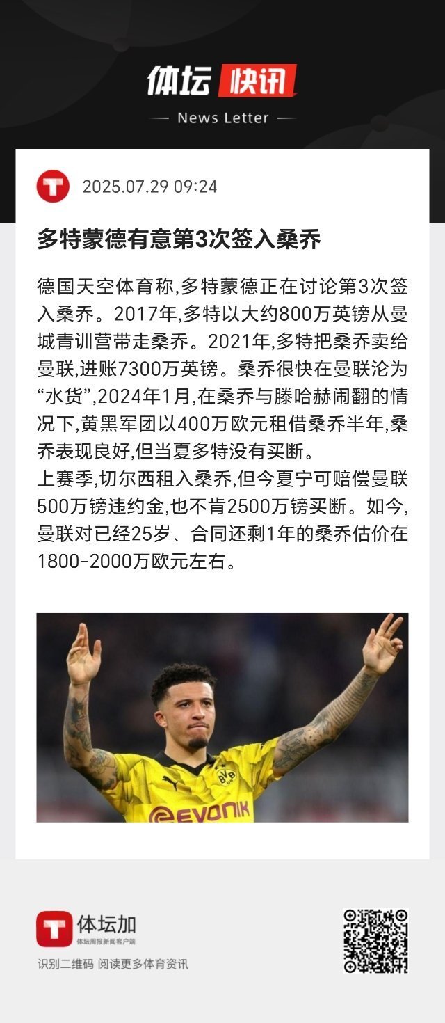 曼联对已经25岁、合同还剩1年的桑乔估价在1800-2000万欧元左右。 ​​​