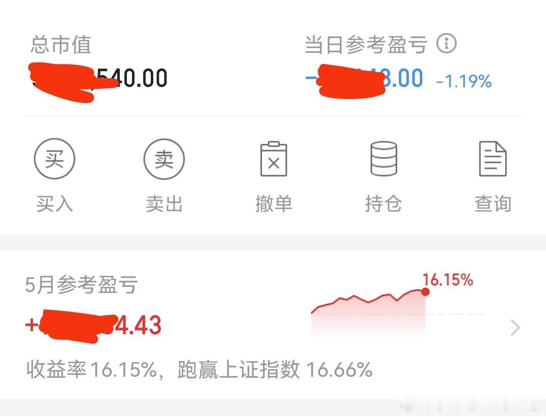 收评：今天小亏1个点，由盘中盈利2个点，变成现在亏了1个点。但是我还是满足了，保