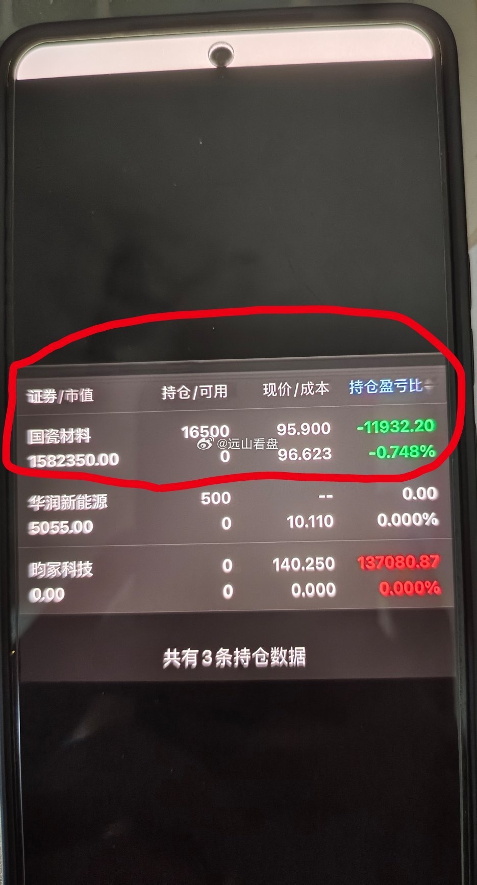 股市最磨人的就是心态，两头煎熬：拿久了怕回调被套，早早止盈又踏空懊悔，说到底都是