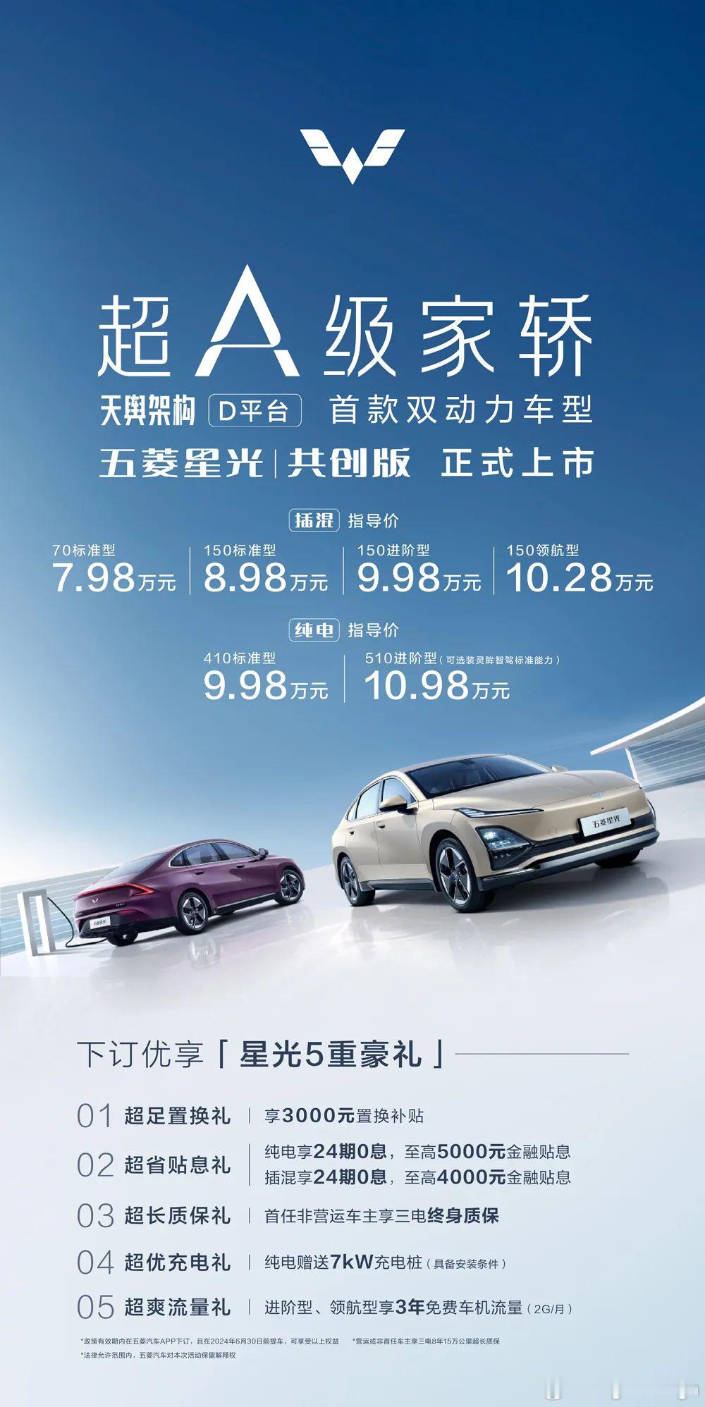7.98万起！五菱星光共创版这价格还可以吧！[酷]#五菱星光共创版7.98万上市