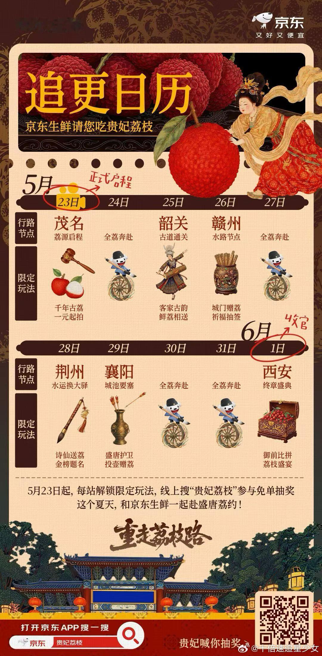 活荔枝 死荔枝京东生鲜诚意满满，重走荔枝路。产地直采快速配送，每一颗都是新鲜饱满