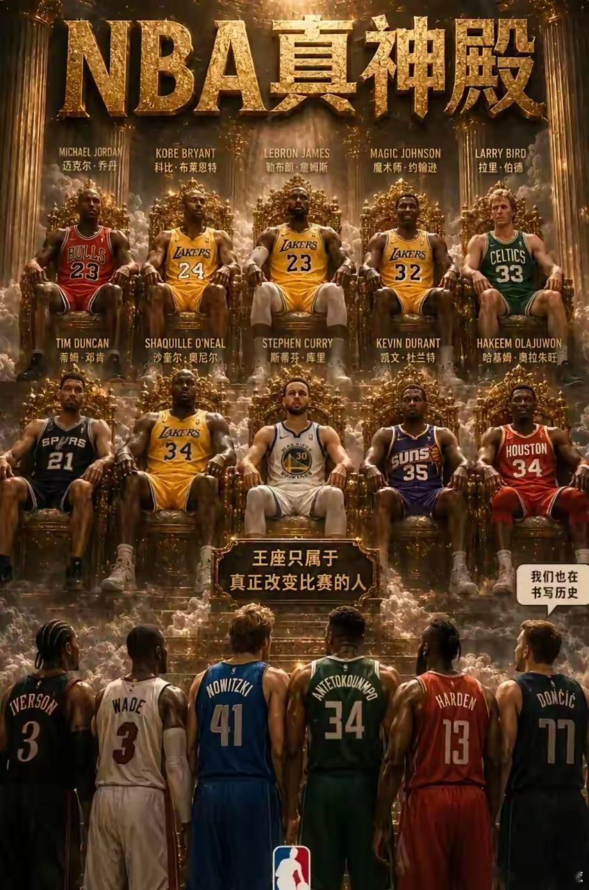 NBA篮球神殿坐次排名！大家认同吗？nbanba历史最佳