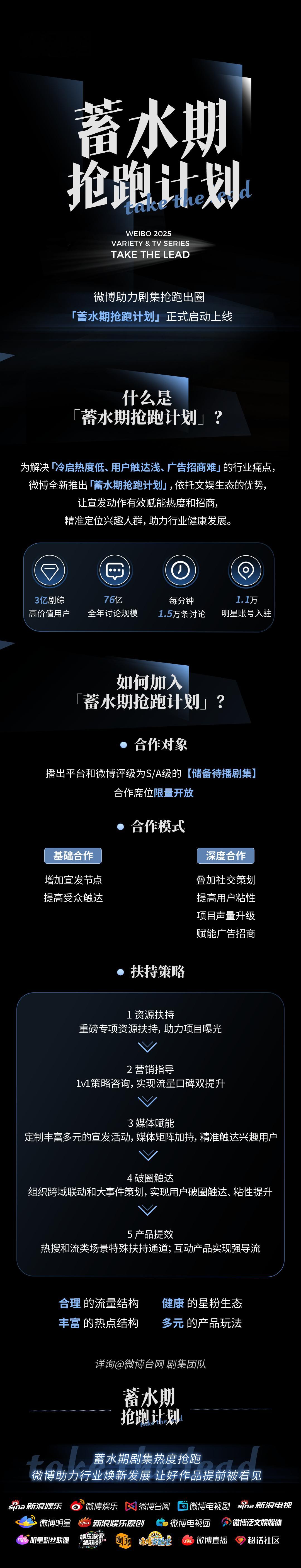 优酷这是把待播剧的宣发跟微博深度合作了，道理我都懂，你把我那么大个《梦之海》藏哪