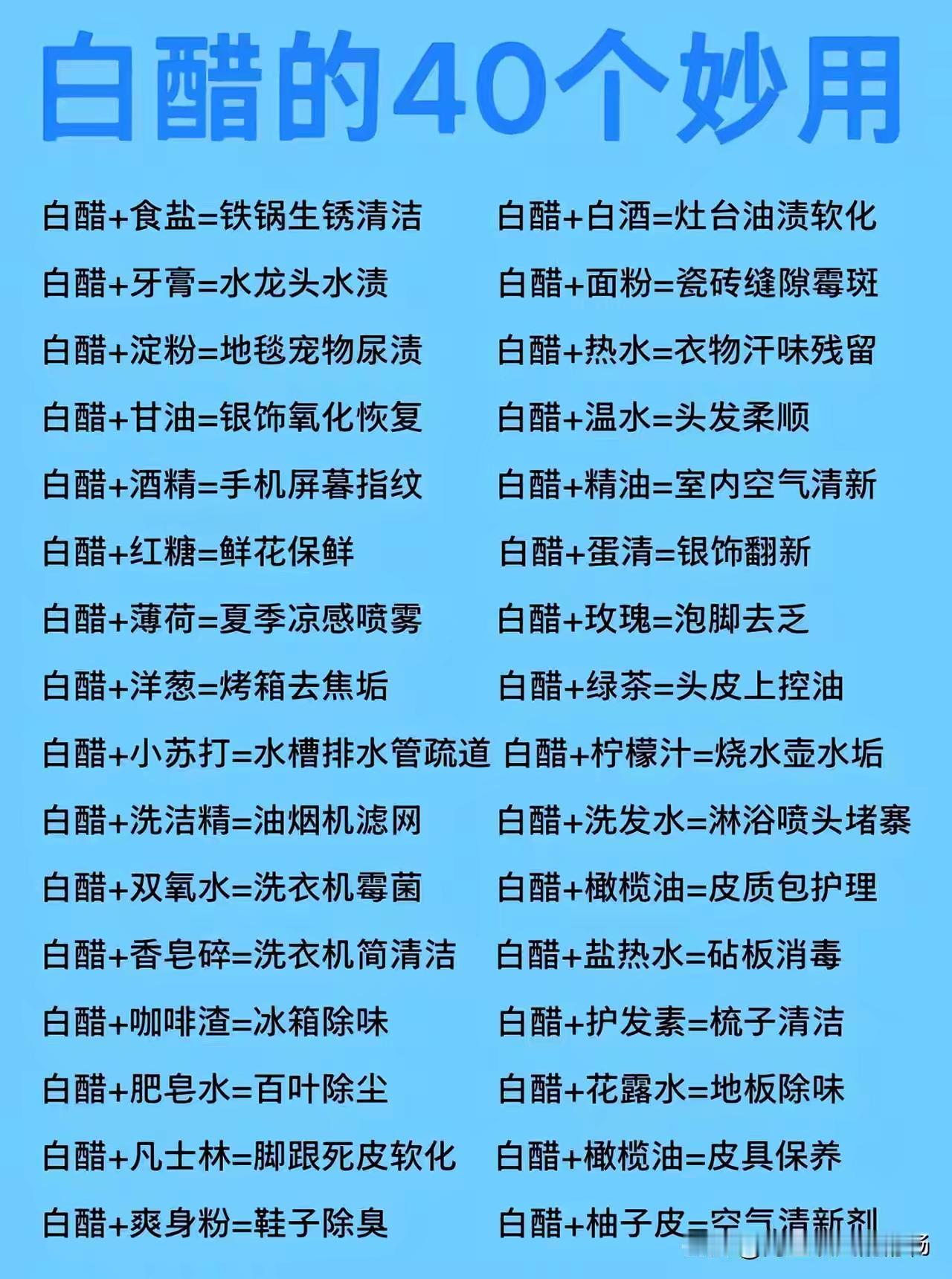这个来得太及时，也太实用了。分享出来，与大家一同共享。
今天炒菜时，不经意间爆炒