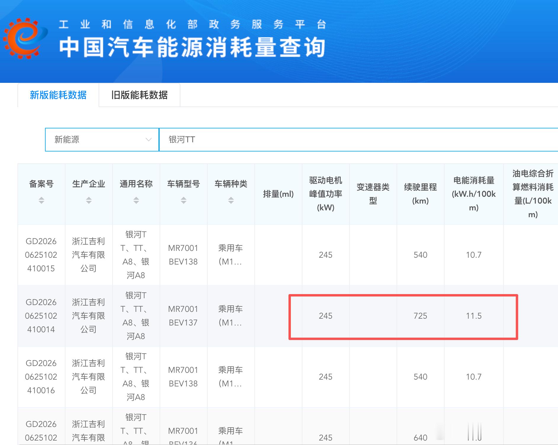 昨天吉利发布了16合1新电驱，发布会直接宣称量产同级第一于是我去工信部查询了银河
