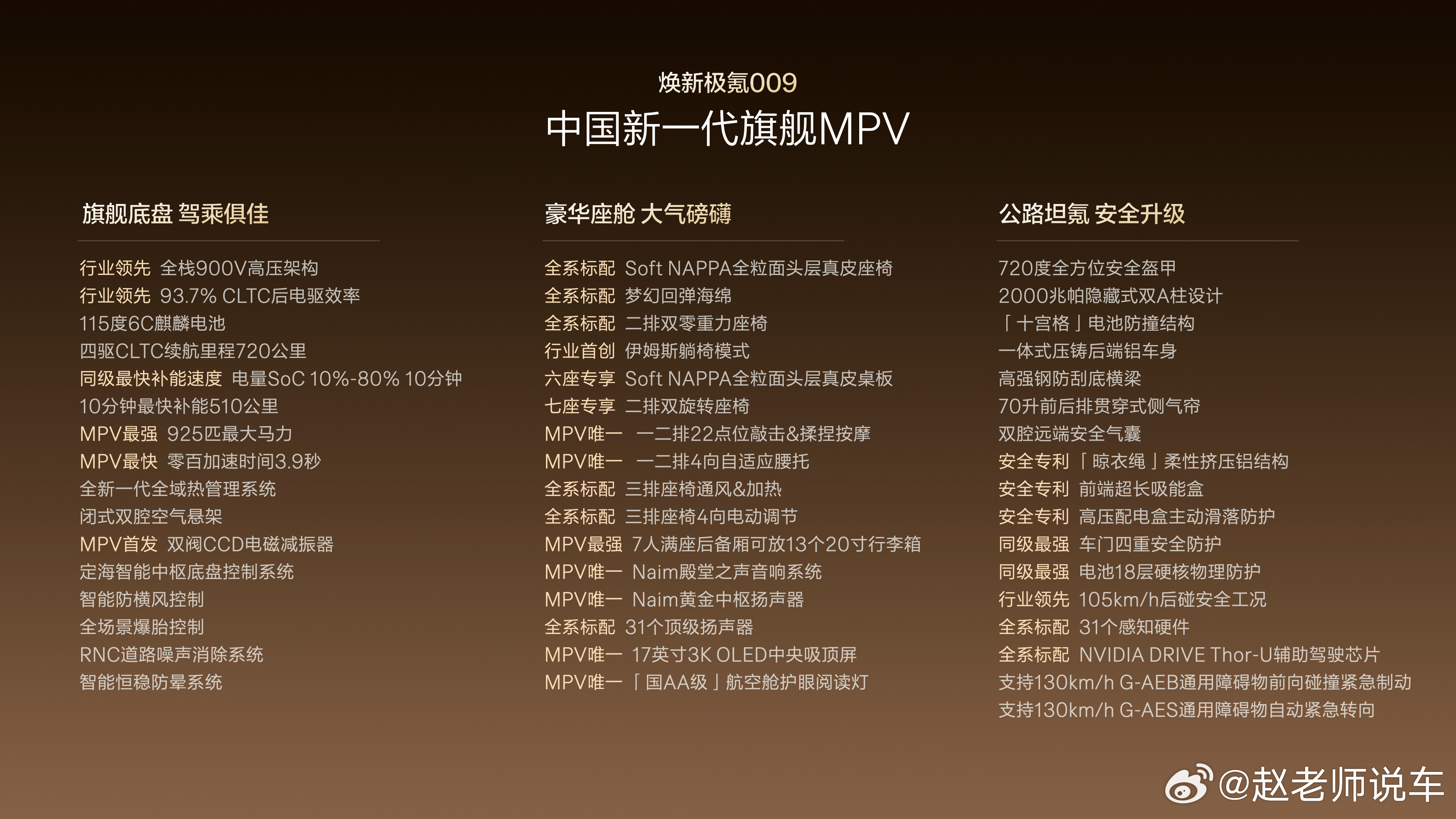 焕新极氪009正式上市权益后限时售价41.38-44.38万元6月30日前所有大