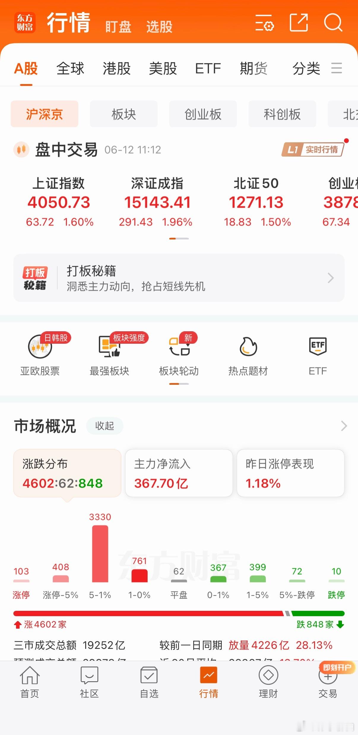 当你 绝望、恐惧、猜忌、焦虑丛生之时，它便如期而至