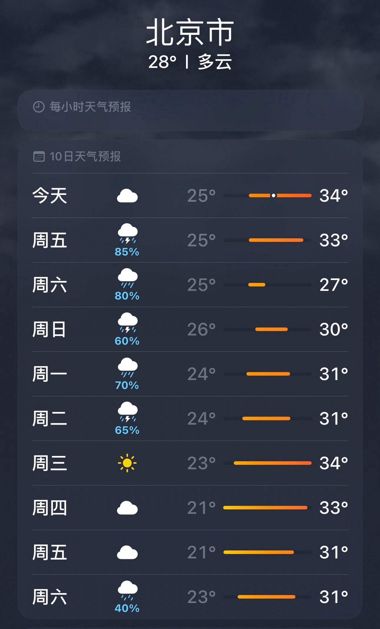 北京的雨 来了