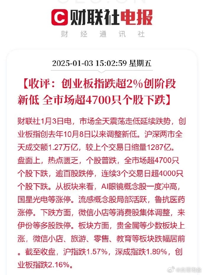 A股这行情，真是让人心累！这三天直接亏成狗，晚上只能默默吃面，泪流满面啊！ 大盘