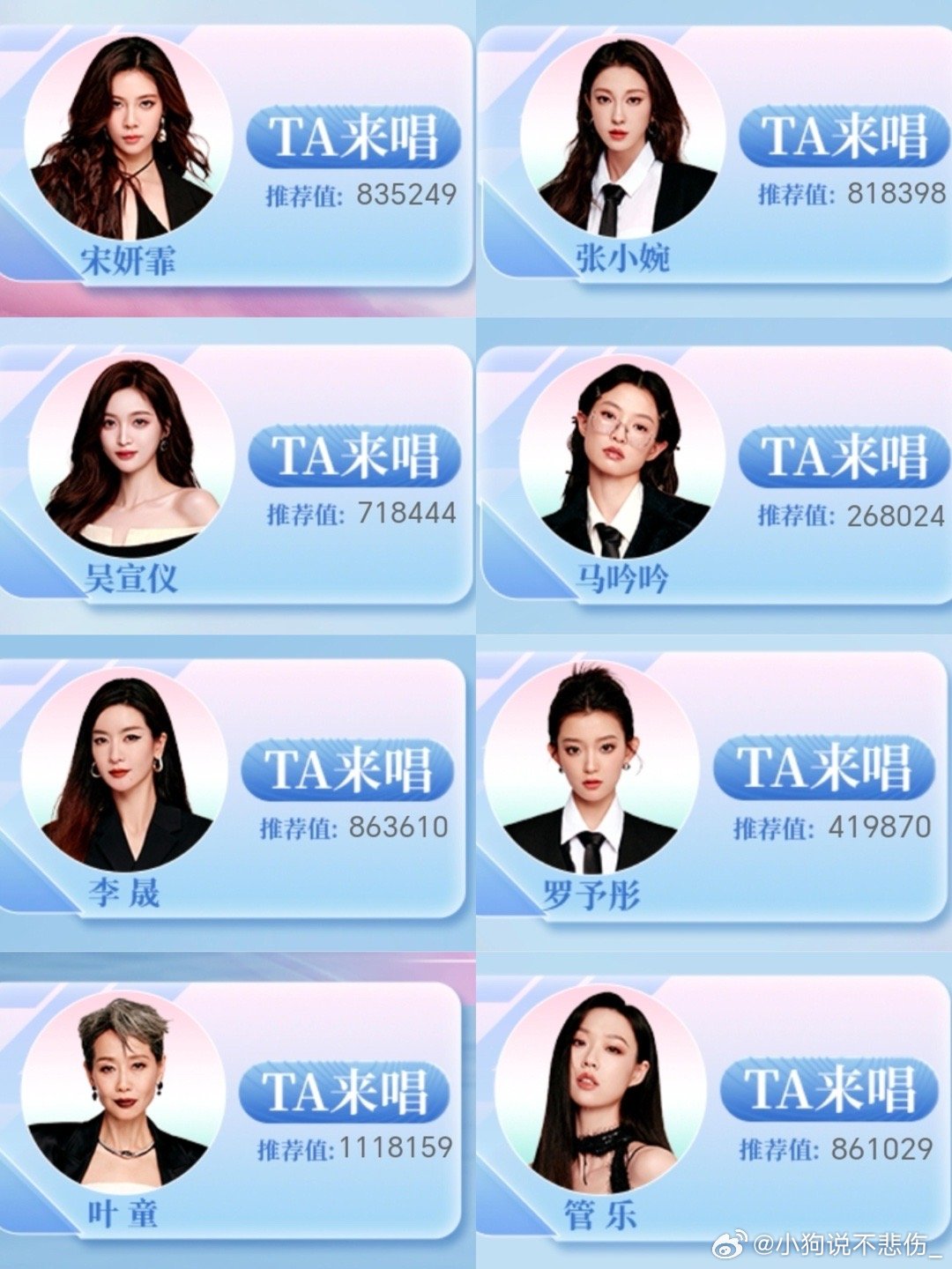 彻底结束了12：00选曲投票情况危险派对：宋妍霏VS张小婉夏天：吴宣仪VS马吟吟