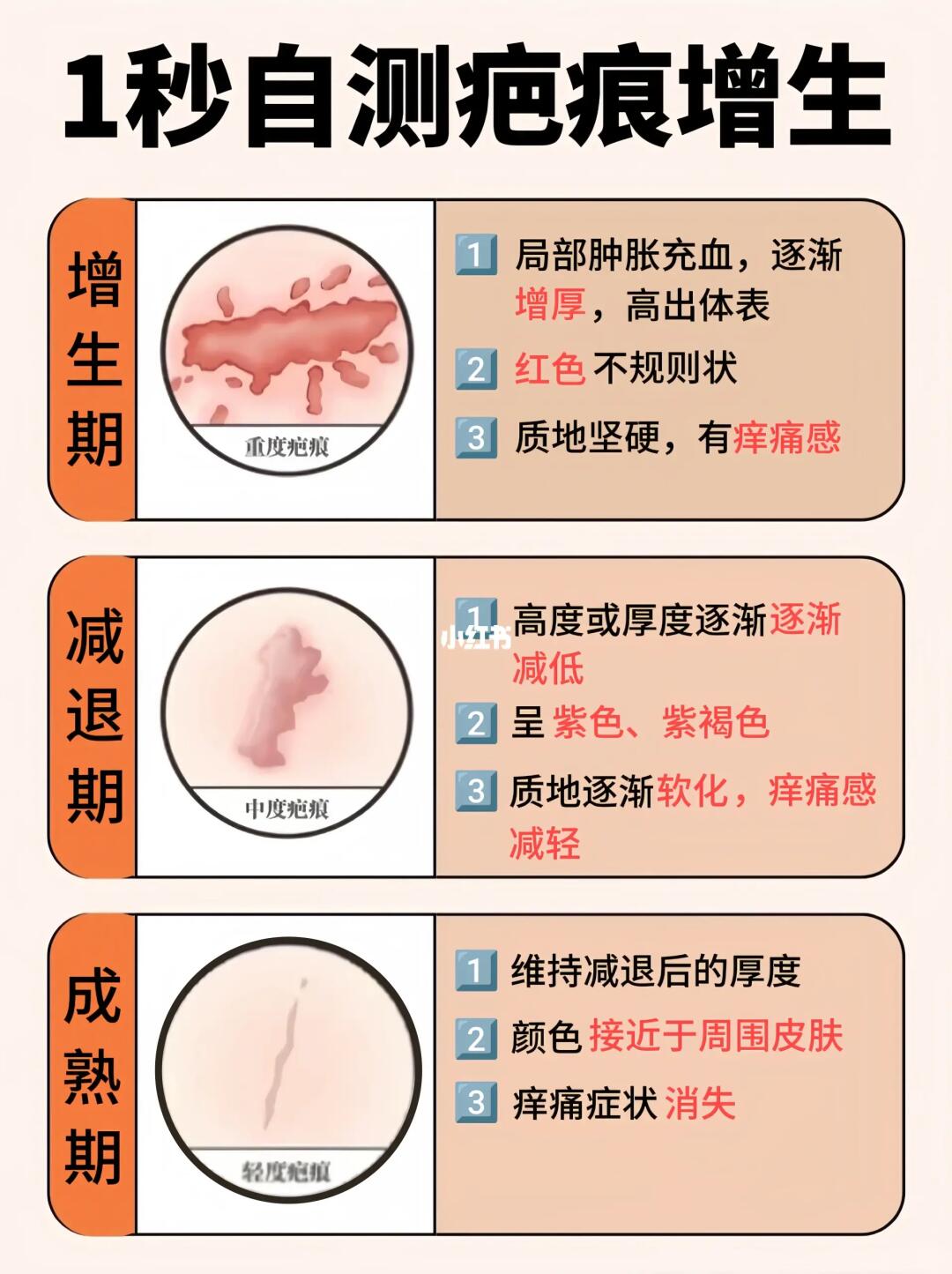 重度疤痕增生党看过来‼ 能帮一个是一个
