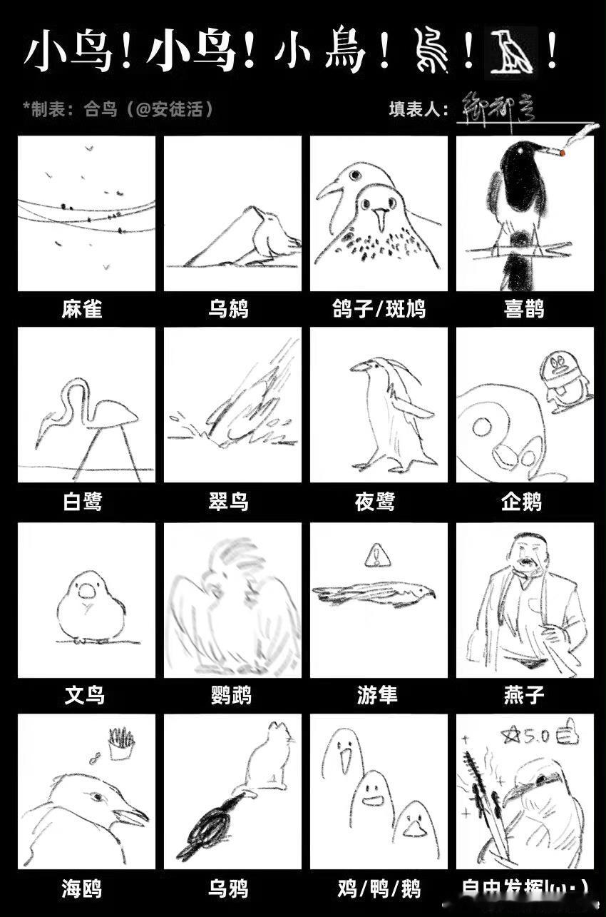 #小天才的鸟类绘画# 接这条小鸟绘画17.0版梗好多啊哈哈哈哈！ ​​​