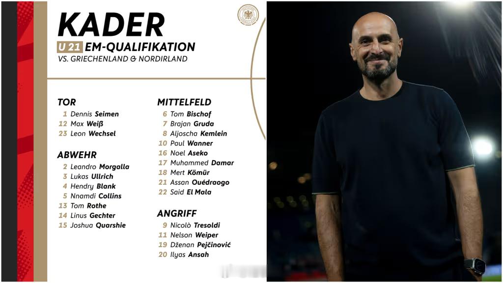 比朔夫、纳姆迪·科林斯和万纳都重返德国U21队，韦德拉奥果首次入选，而巴克豪斯和