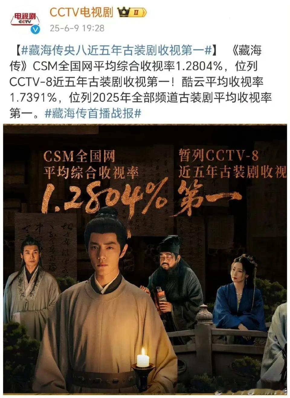 压不住嘴角的何止是郑晓龙导演，央八也笑成翘嘴了！肖战经历两年搓磨终于赢了一次，但