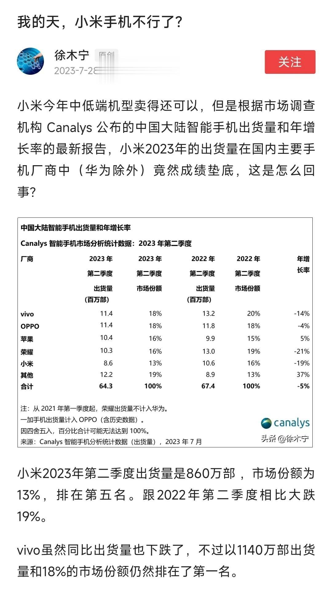 继续怼米黑或者说那些纯属带节奏博流量的

经常看到这样一些言论，特别是各种IDC