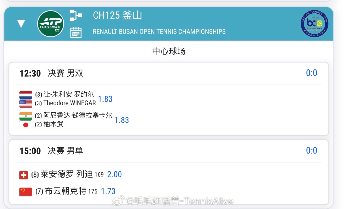 【今日比赛赛程+直播赛程】 15:00布云朝克特决赛19:00穆霍娃vs莱巴金娜