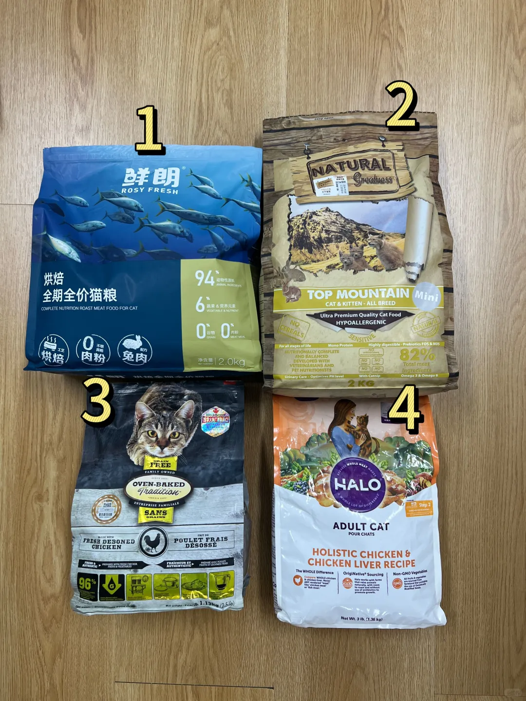 胖嘟嘟小猫养成记（猫粮推荐篇）