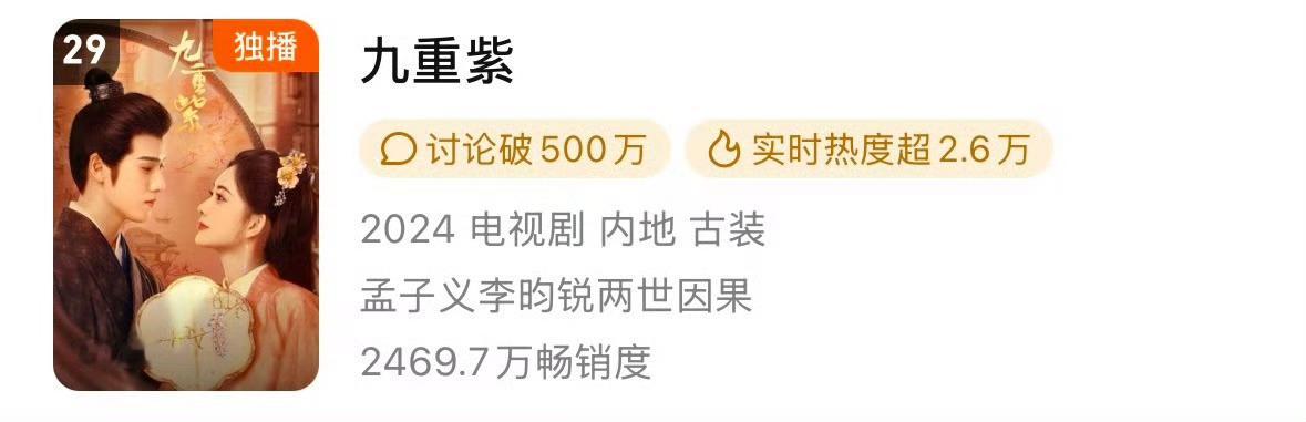 恭喜九重紫开播12天进入🐧拉新年榜[打call]孟子义窦昭V榜指数再次破9[彩