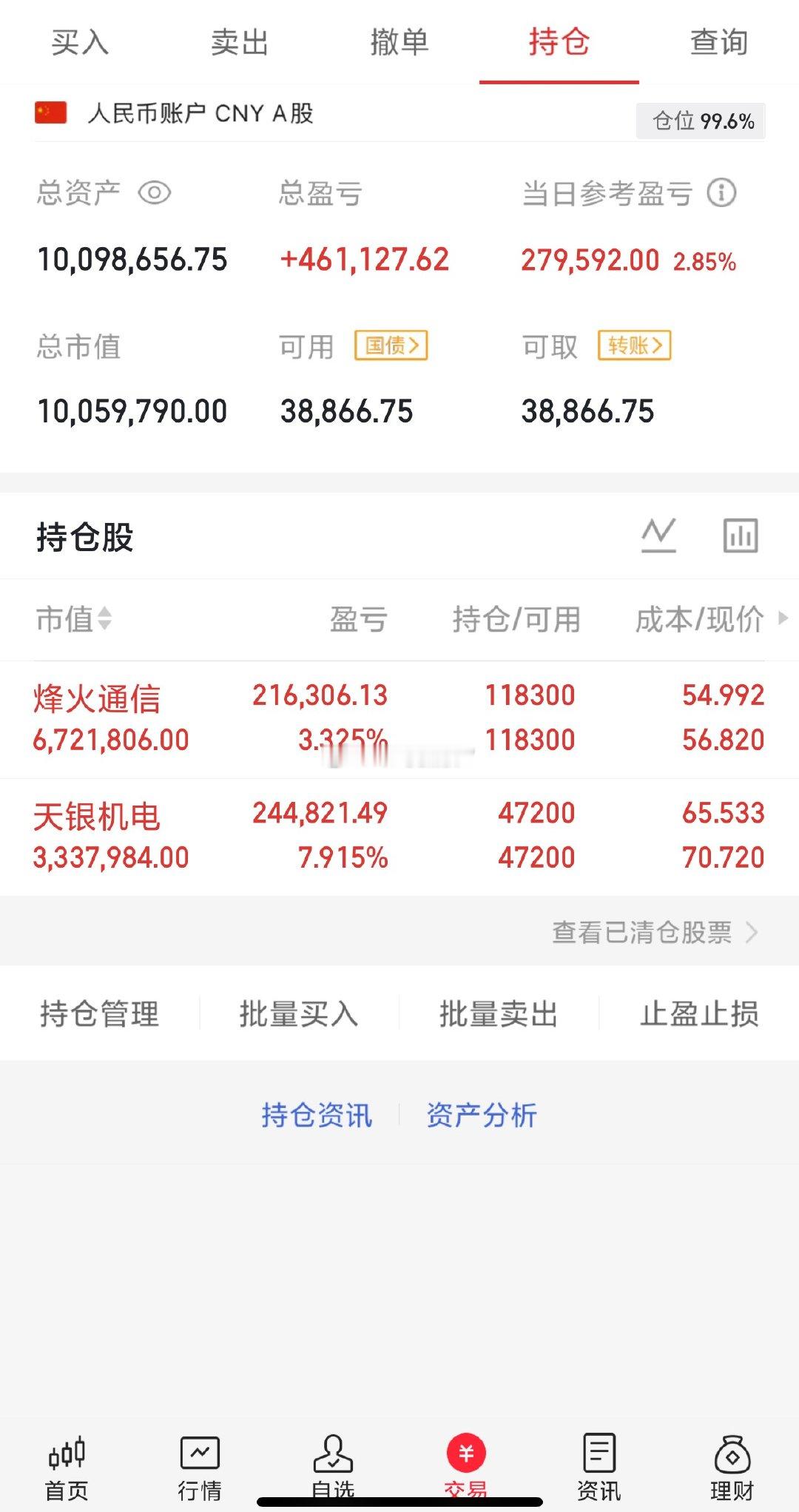 舒畅了！这节奏大家还不来？准备就绪了